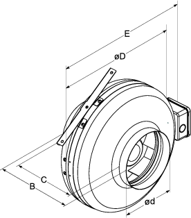 Salda dimensioner