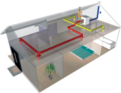 Ventilationsbyggsats FTX -125m²-0