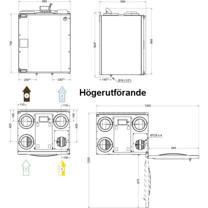 Systemair VTC 200-6723