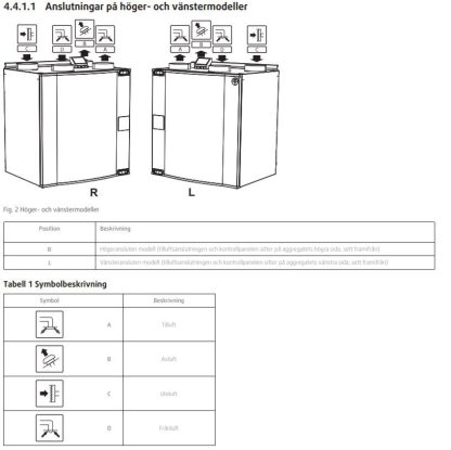 Systemair VTC 300-6727