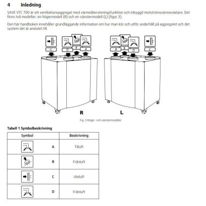 Systemair VTC 700-6730