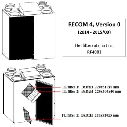 Ventilationsfilter REC Recom 4 v.0-1680