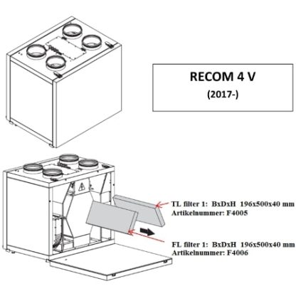 Ventilationsfilter REC Recom 4 V-1888