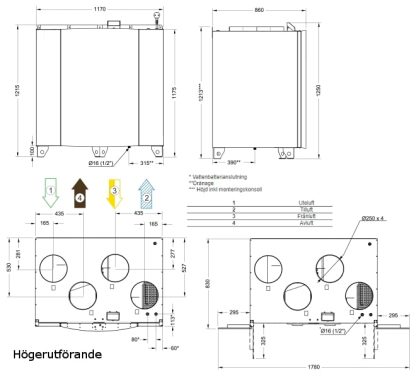 Systemair VTR 700-1855