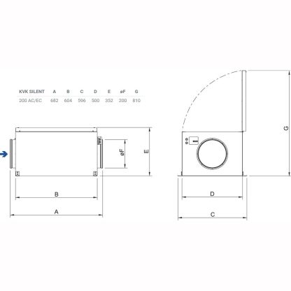 KVK Silent 200 EC-50576