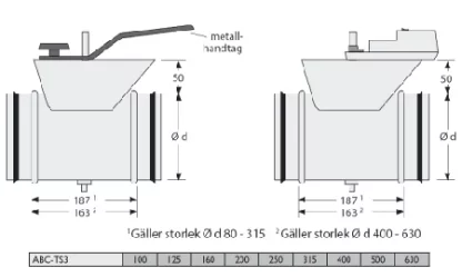 Spjäll för motor 250-1265672